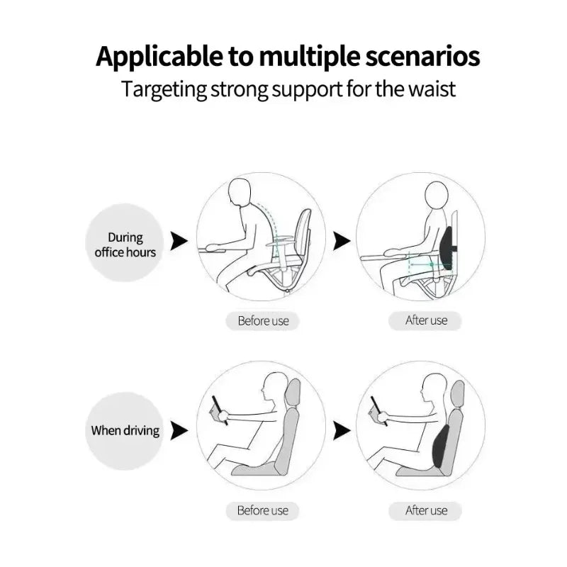 Rückenkissen mit Memory-Schaum