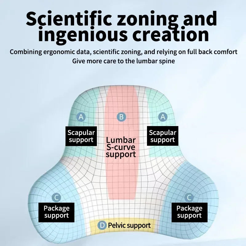 Rückenkissen mit Memory-Schaum